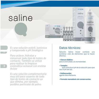 Saline Solucion Para Lentes de Contacto